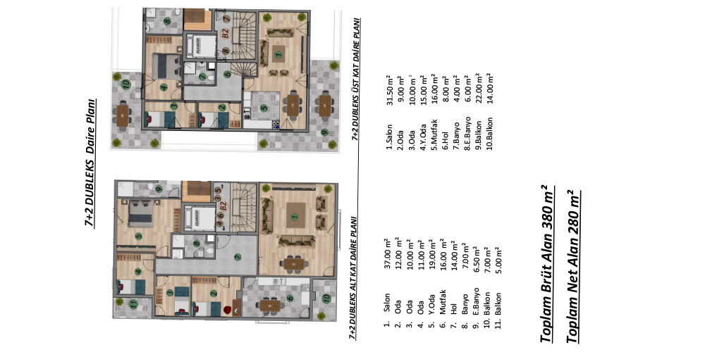 Strategic Buy and Sell Investment in MY HOME İSTANBUL
