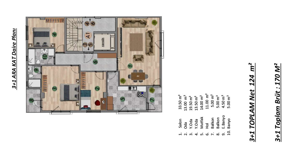 Strategic Buy and Sell Investment in MY HOME İSTANBUL