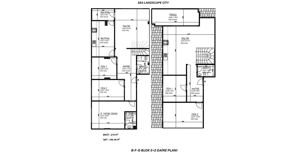 Investing in SEA LANDSCAPE CITY in Beylikdüzü, Istanbul